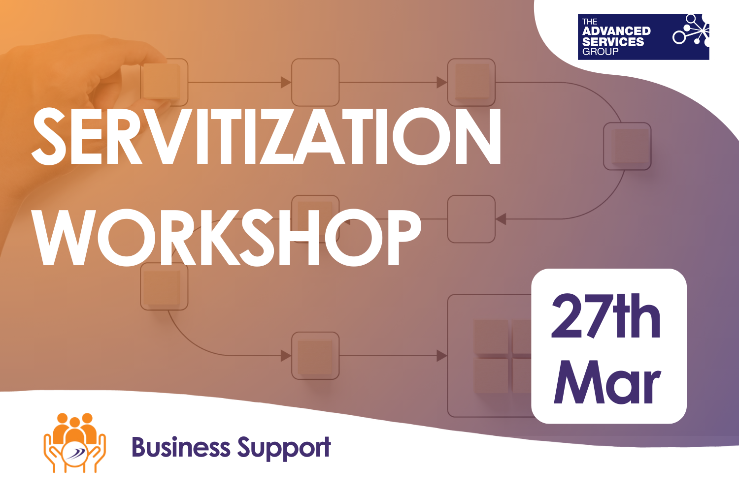 Servitization Workshop