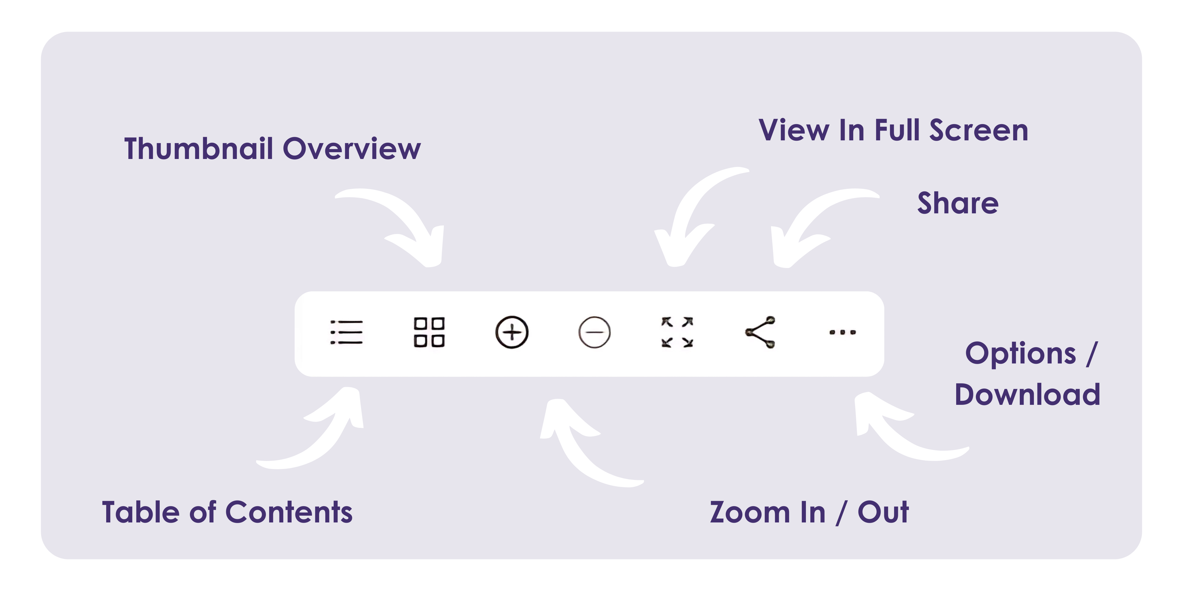 Flipbook Instructions